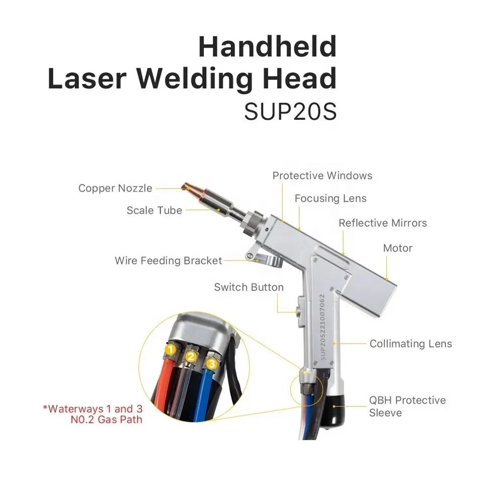 Laserowy pistolet do spawania  – Industrial Laser Welding Gun recenzja i cena