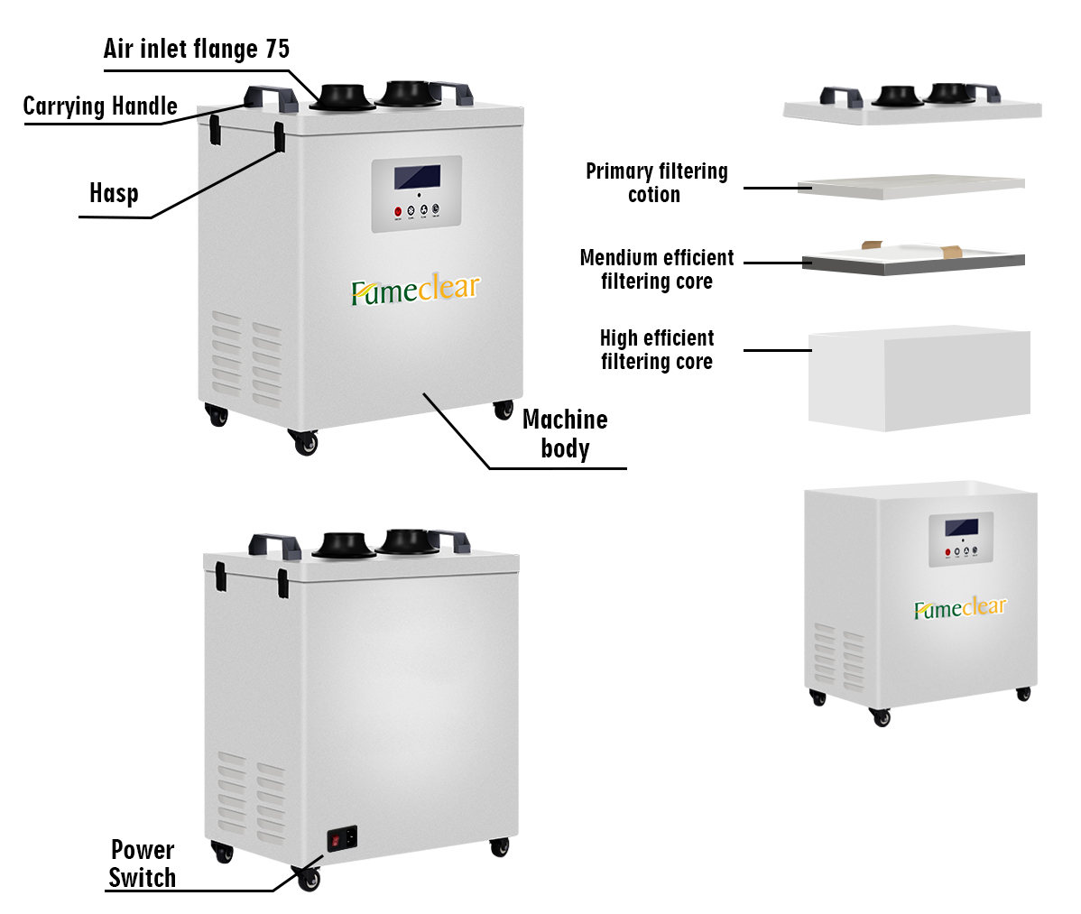 Mocny przemysłowy odsysacz pył – Industrial Laser Fume Extractor recenzja i cena