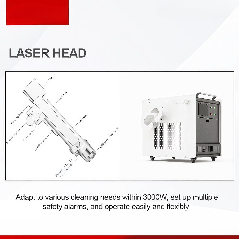 Przemysłowy ręczny czyścik las – Industrial Laser Cleaning recenzja i cena
