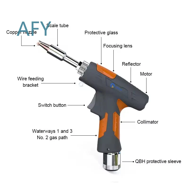 Ręczna spawarka laserowa z pod – Industrial Laser Welding Gun recenzja i cena
