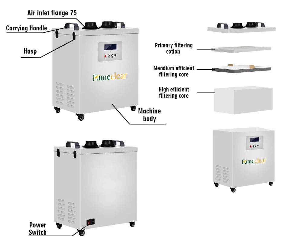 Przenośny odsysacz dymu z cert – Industrial Laser Fume Extractor recenzja i cena
